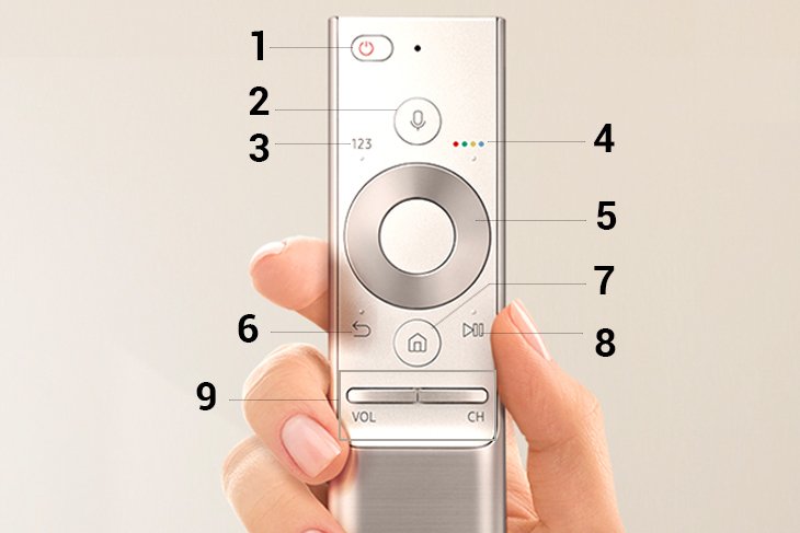 one remote là gì?