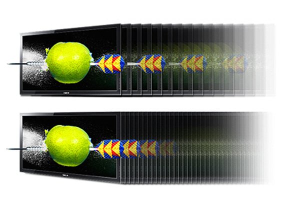 hình ảnh vượt trội hơn với công nghệ clean view