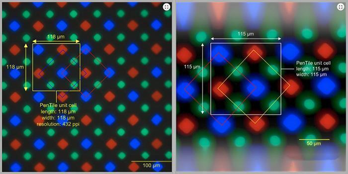 màn hình amoled là gì?