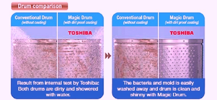 lồng giặt magic drum trên máy giặt toshiba