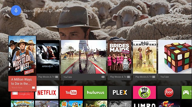 7 câu hỏi thường gặp khi sử dụng android tivi