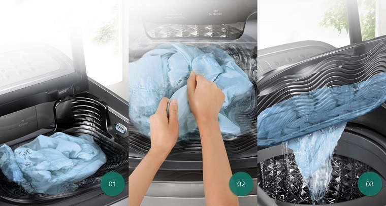 các tiện ích thường thấy trên máy giặt