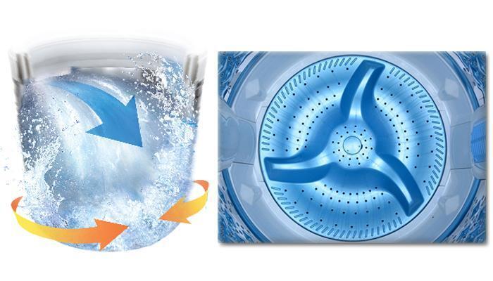 công nghệ giặt trên máy giặt toshiba
