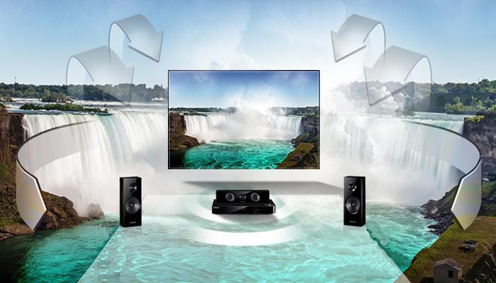 công nghệ âm thanh trên tivi sharp