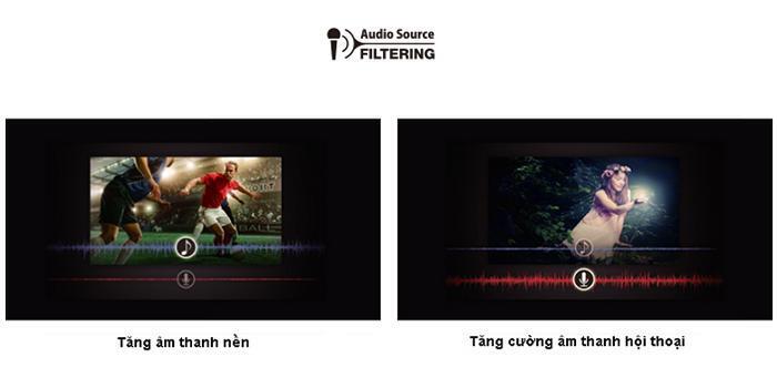 công nghệ âm thanh trên tivi toshiba