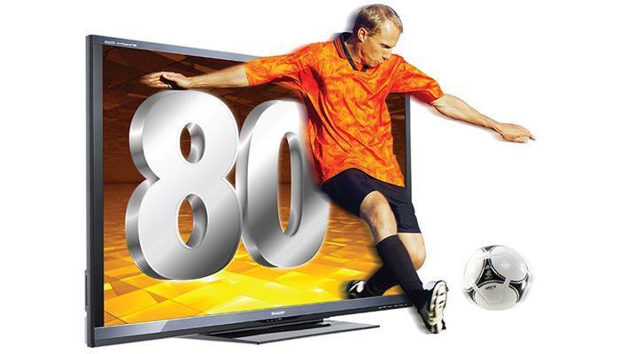 công nghệ âm thanh trên tivi sharp