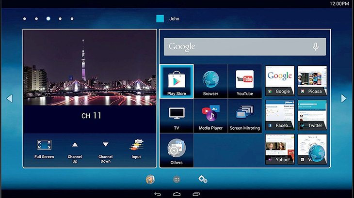 7 câu hỏi thường gặp khi sử dụng android tivi