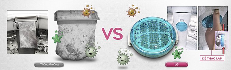 công nghệ giặt trên máy giặt lg