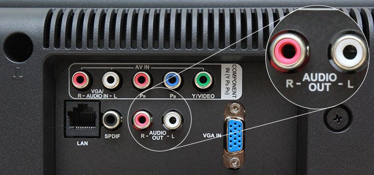 5 cách kết nối loa với tivi đơn giản, hiệu quả