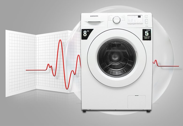 các tiện ích thường thấy trên máy giặt