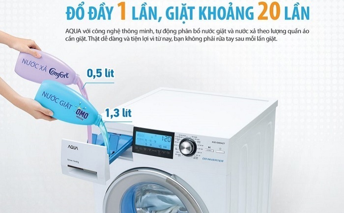 công nghệ tự động lấy nước giặt, nước xả trên máy giặt aqua là gì?