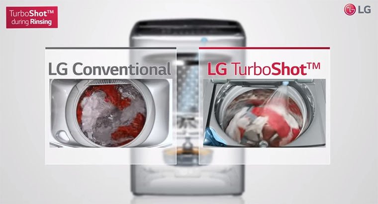 máy giặt lg là thương hiệu của nước nào? sản xuất ở đâu?