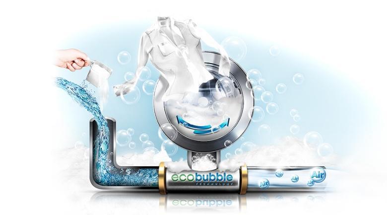 các lỗi trên máy giặt samsung- 2015