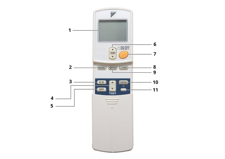 cách sử dụng điều khiển máy lạnh daikin ftne series