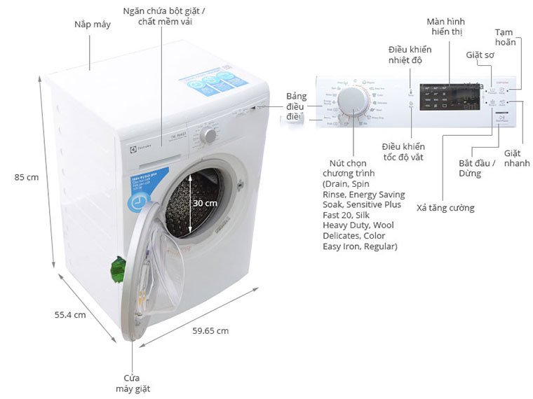có gì bên trong những chiếc máy giặt cửa ngang electrolux