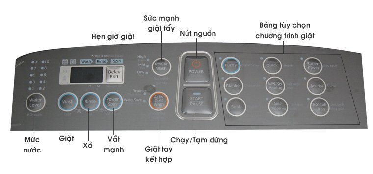cách sử dụng bảng điều khiển máy giặt samsung wa12j5750sp-sv 12 kg