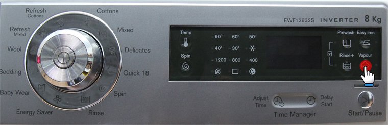 hướng dẫn sử dụng máy giặt electrolux ewf12832s