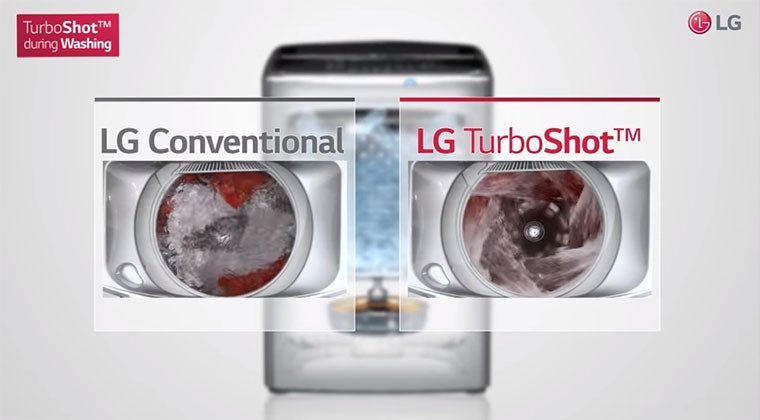 cơ chế hoạt động của công nghệ turboshot ở giai đoạn giặt