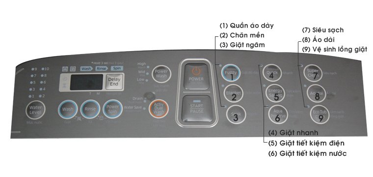 cách sử dụng bảng điều khiển máy giặt samsung wa12j5750sp-sv 12 kg