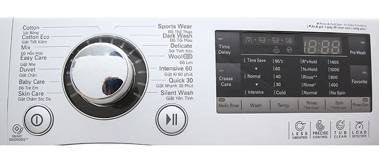 tổng hợp link hướng dẫn sử dụng các loại máy giặt lg