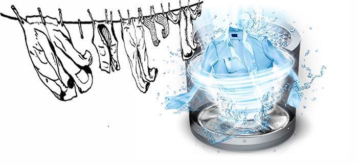 công nghệ giặt trên máy giặt samsung