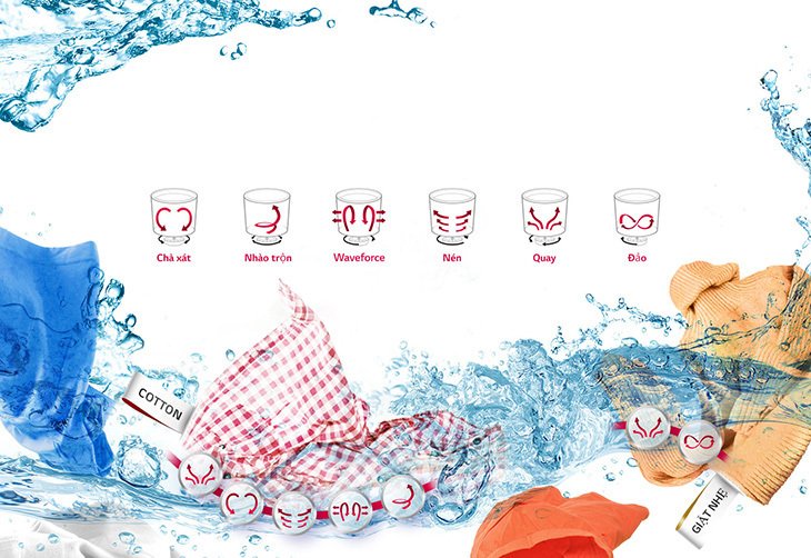 máy giặt lg là thương hiệu của nước nào? sản xuất ở đâu?