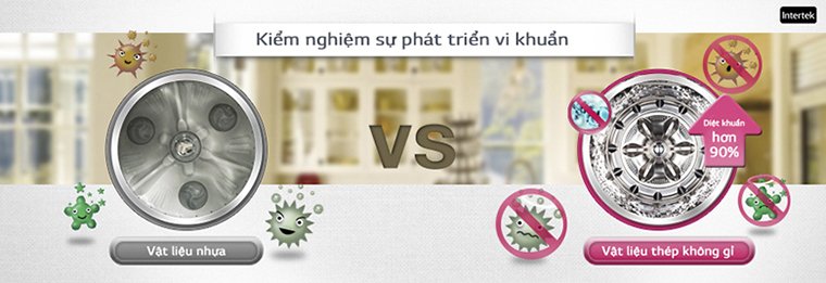 sự khác nhau giữa các loại lồng giặt trên máy giặt hiện nay?
