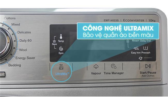 công nghệ giặt trên máy giặt electrolux