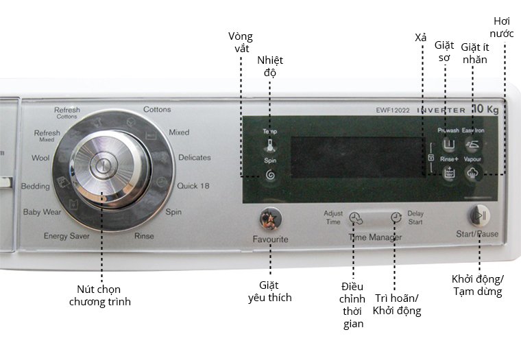 hướng dẫn sử dụng máy giặt electrolux ewf12022
