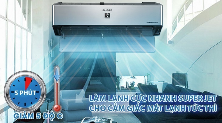 các chế độ làm lạnh nhanh thường gặp trên máy lạnh