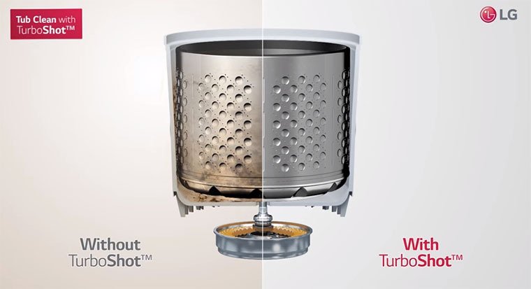công nghệ turboshot trên máy giặt lg