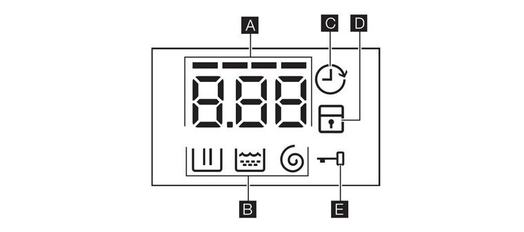 hướng dẫn sử dụng máy giặt electrolux ewf12942 9kg