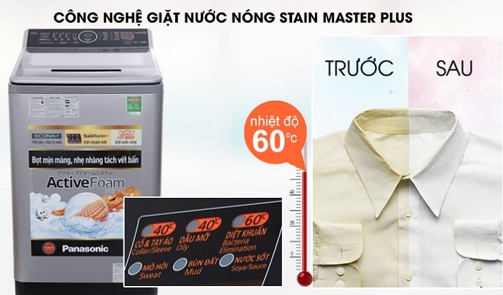 công nghệ giặt nước nóng stainmaster+ trên máy giặt panasonic