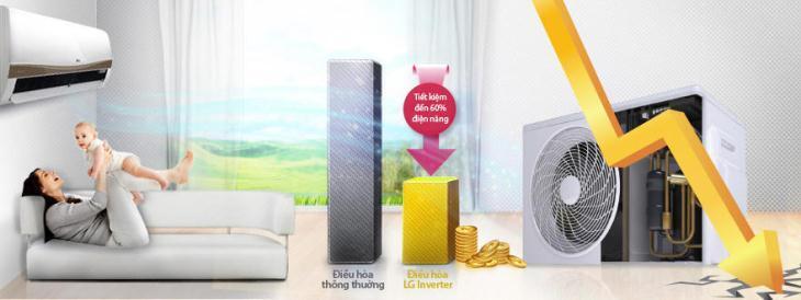 máy lạnh inverter là gì? có nên mua không?