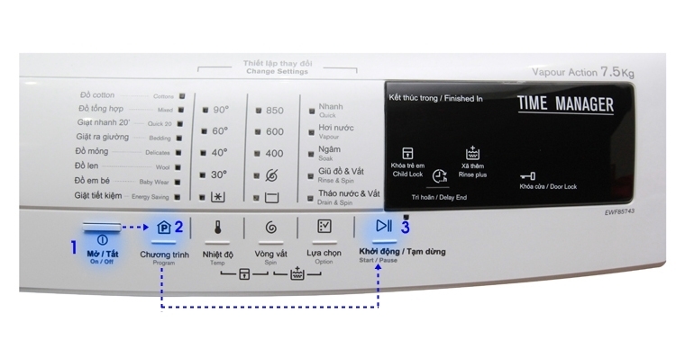 cách sử dụng bảng điều khiển máy giặt electrolux ewf85743, ewf10843