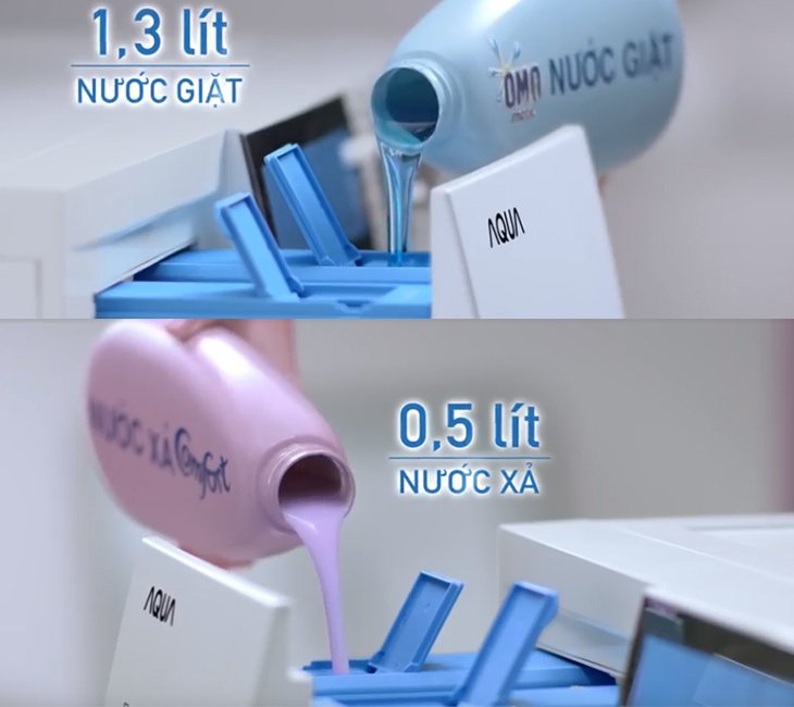 công nghệ tự động lấy nước giặt, nước xả trên máy giặt aqua là gì?