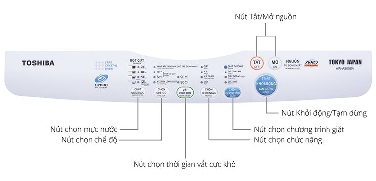 cách sử dụng bảng điều khiển máy giặt toshiba aw-a800sv