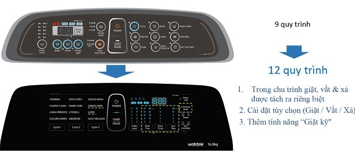 vì sao nên chọn máy giặt có khay giặt tay?