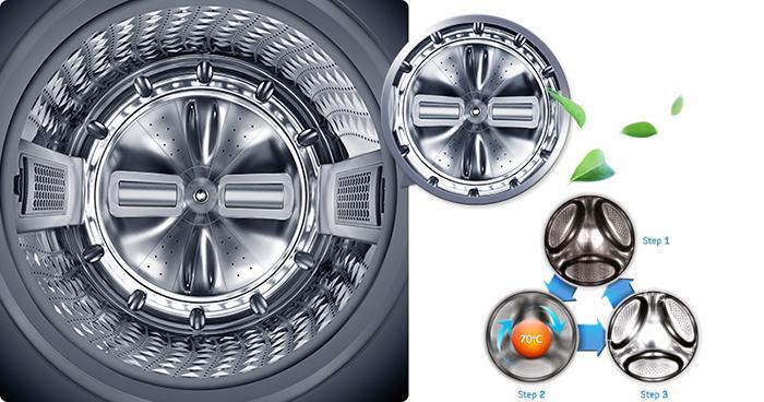công nghệ giặt trên máy giặt samsung
