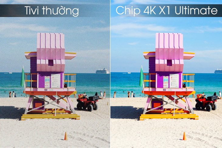 các công nghệ hình ảnh đặc biệt trên tivi sony