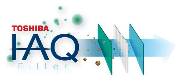 công nghệ kháng khuẩn khử mùi trên máy lạnh toshiba