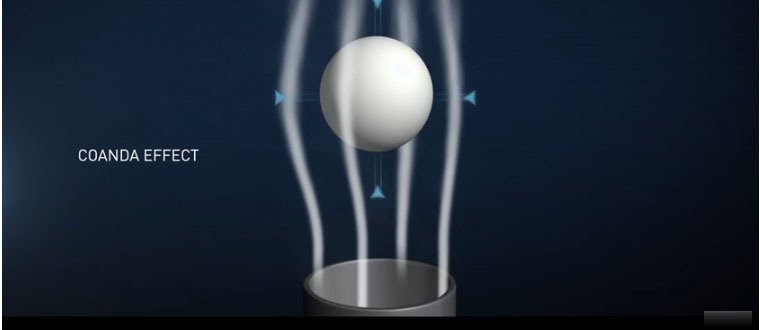 cánh đảo gió skywing trên máy lạnh sky series của panasonic