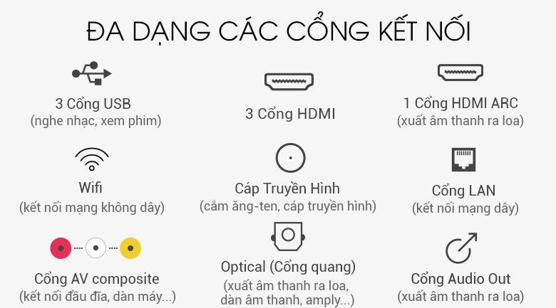 đánh giá android tivi sony 4k 43 inch kd-43x7500f