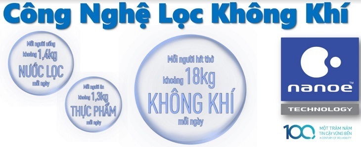 máy lạnh panasonic của nước nào? vì sao nên mua?