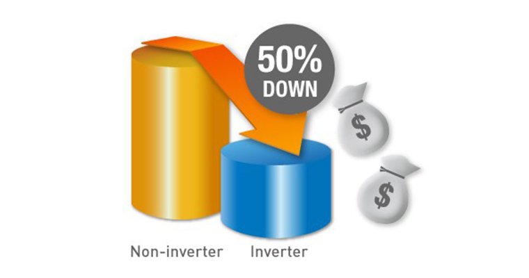 có nên mua máy lạnh cũ?