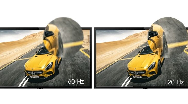 công nghệ quét hình trên tivi sony 2018