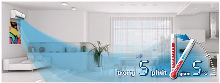 các chế độ làm lạnh nổi bật trên máy lạnh lg