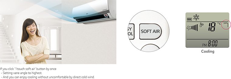 các chế độ làm lạnh nổi bật trên máy lạnh lg