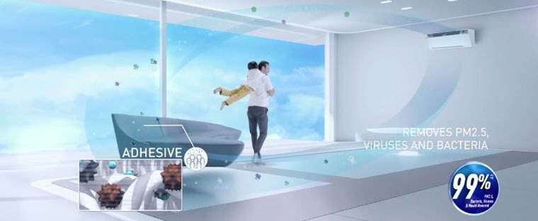 bộ lọc nanoe - g trên máy lạnh panasonic