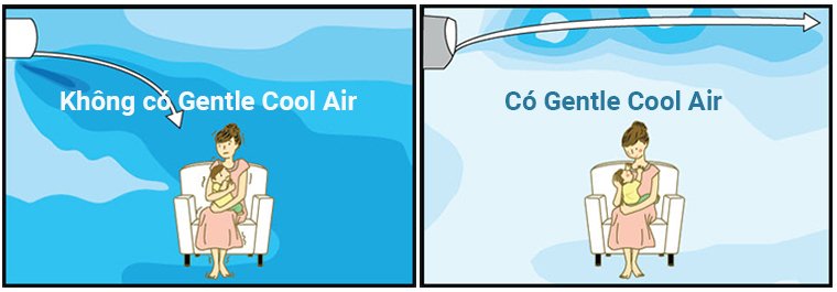 chọn máy lạnh điều hòa nào cho nhà có trẻ nhỏ ?